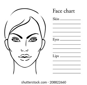 Contour Face Chart