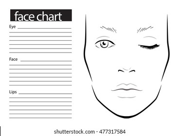 Makeup Chart