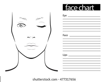 Plain Face Chart