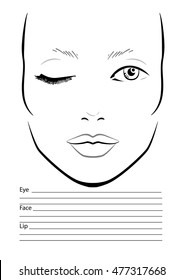 Chart Makeup