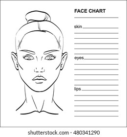 Face chart Makeup Artist Blank. Vector.