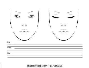 Empty Face Chart