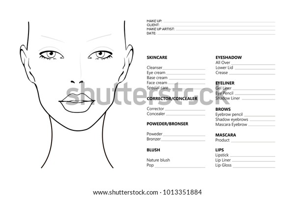 Concealer Face Chart