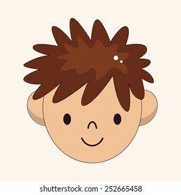 face chatacter theme elements vector,eps