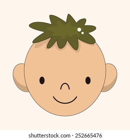 face chatacter theme elements vector,eps