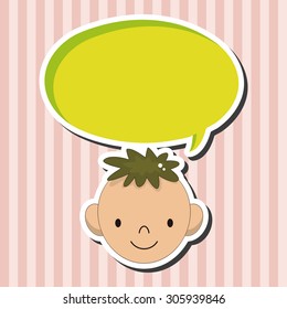 face chatacter theme elements vector,eps