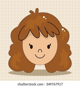 face chatacter theme elements vector,eps