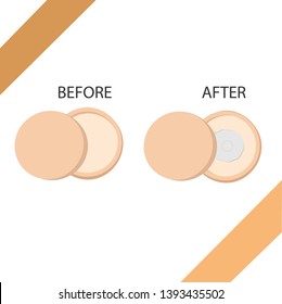 Face cosmetic makeup compact powder before and after used ( Hit pan ) in round shape with a mirror in front view