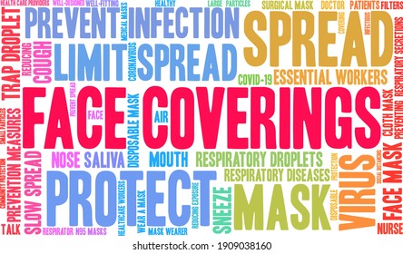 Face Coverings word cloud on a white background. 