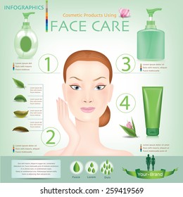Face creams using infographics. moisturizing cream. Vector 