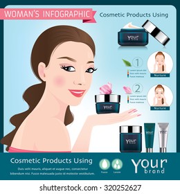 Face creams using infographics. moisturizing cream. Vector