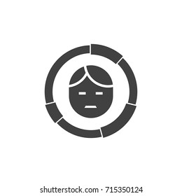 face in cycle bussiness icon