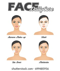 Face daily care routine information chart. Pretty woman portrait, skin everyday care stages, removing make-up, washing face with foam, using skin tonner and moisturising.