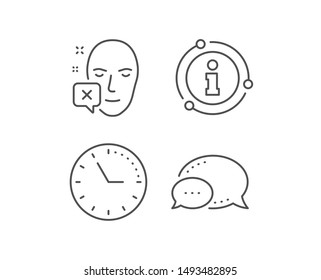 Face declined line icon. Chat bubble, info sign elements. Human profile sign. Facial identification error symbol. Linear face declined outline icon. Information bubble. Vector