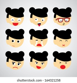 face emotion vector cartoon style 