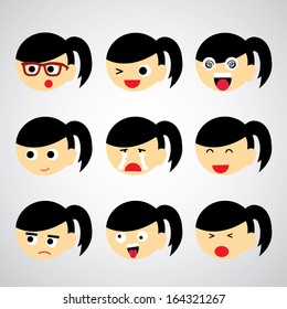 face emotion vector cartoon style