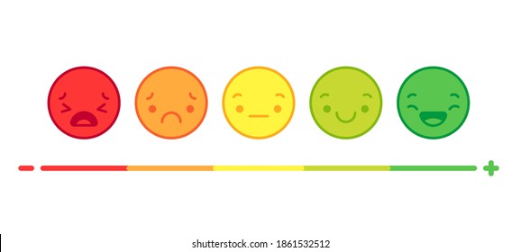 Face expression emotion feedback. Rating satisfaction from positive to negative, various mood vector concept. Illustration feedback emoticon, expression positive or negative
