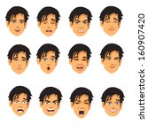 face expressions