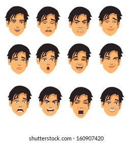 face expressions