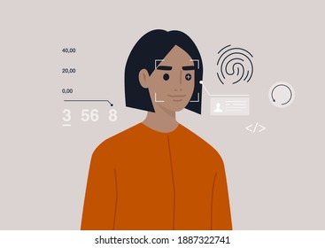 Face, eye, and fingerprint scanning technologies, cybersecurity, biometrics, a young female character passing the identity test