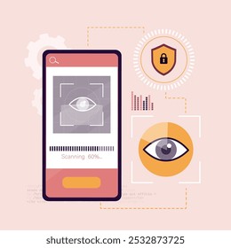 Face and eye scanning technologies, cyber security. Biometric password with padlock, id card and shield. Profile and account icons. Face ID on mobile phone. Authentication, verification. flat vector