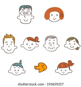 Face of family