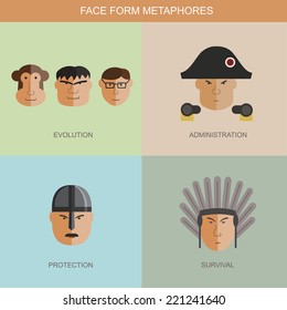 Face form metaphors set