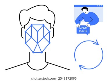 Face with geometric network for biometric identification and a figure holding a cash back sign in a browser window and circular arrows. Ideal for technology, online security, e-commerce, rewards