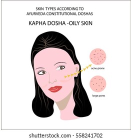 Face of girl with oily skin: acne-prone, large pores