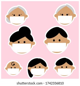 Face icons of Asian, black hair family members. Vector illustrations image. Wearing masks
