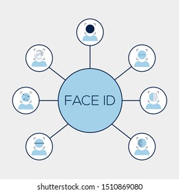 Face ID - collection of different icons related to biometric recognition of face technology. Flat vector illustration
