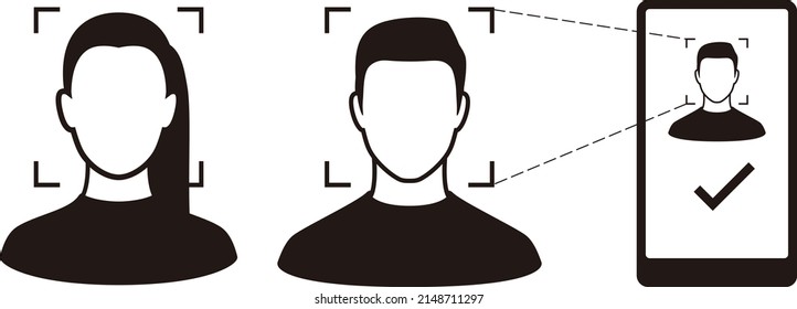 Face ID, facial Recognition System concept icons, biometric identification, personal verification, simple vector illustration
