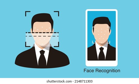 Face ID, facial Recognition System concept icons, biometric identification, personal verification, simple vector illustration