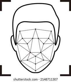 Face ID, facial Recognition System concept icons, biometric identification, personal verification, simple vector illustration