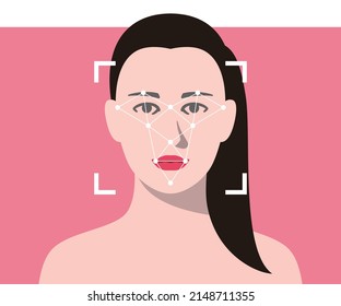 Face ID, facial Recognition System concept icons, take a picture