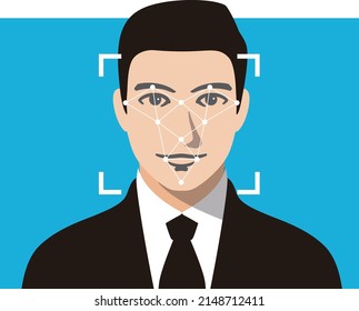 Gesichtskennung, Symbole des Gesichtserkennungssystems, ein Foto machen