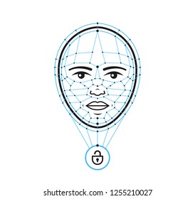 Face ID with lock flat line icon.Face recognition and scanning. Vector flat modern line style icon design. Isolated on white background. Biometric scanning facial recognition,Face ID concept
