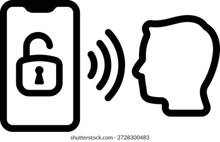 Protección de seguridad de Contraseña facial ID Inicio de sesión ID Lock Face Detection 14680