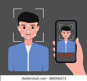 Face ID, face recognition, biometric identification, personal verification, identity detection. 3d face scanner with a smartphone. Vector illustration.