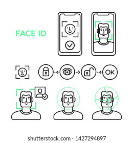Face ID. Recognition system. Biometric identification scanner. Set of thin line icons. Signs disapproved and approved, lock and unlock. Face reflection on the screen. Modern vector, white isolated