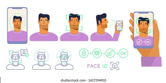 Face ID. Recognition system. Biometric identification. Face scanner. Smartphone in hand. Face reflection on the screen. modern male character. Set of vector illustration, trendy style, white isolated