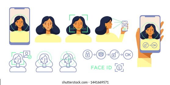 Face ID. Recognition System. Biometric Identification. Face Scanner. Smartphone In Hand. Face Reflection On The Screen. Modern Female Character. Set Of Vector Illustration, Flat Design, White Isolated