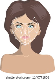Face ID for smartphone