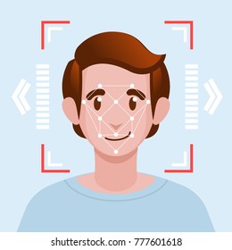 Face Identification Facial Recognition System concept.
