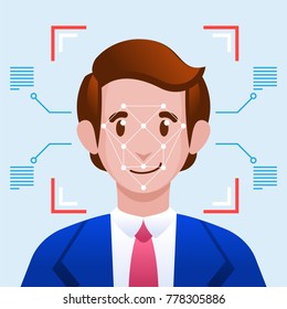 Face Identification Facial Recognition System concept.