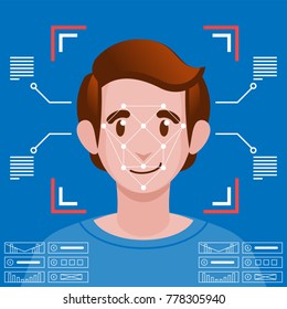 Face Identification Facial Recognition System concept.