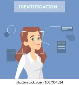 Face identification system. Checking woman eyes and shape.