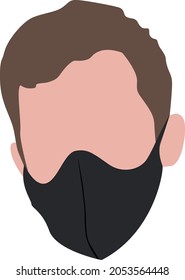 Face images using masks, preventing respiratory diseases and spread of covid-19. Illustration vector line icon