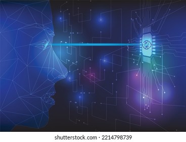 Face And Iris Scan Technology Abstract Background.