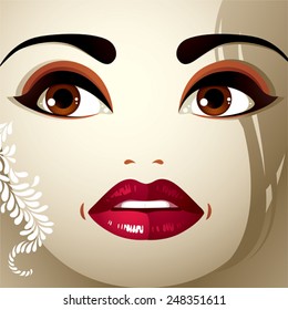 maquillaje facial. Labios, ojos y cejas de una atractiva mujer con sorpresa y conmoción. El corte de pelo femenino de moda.